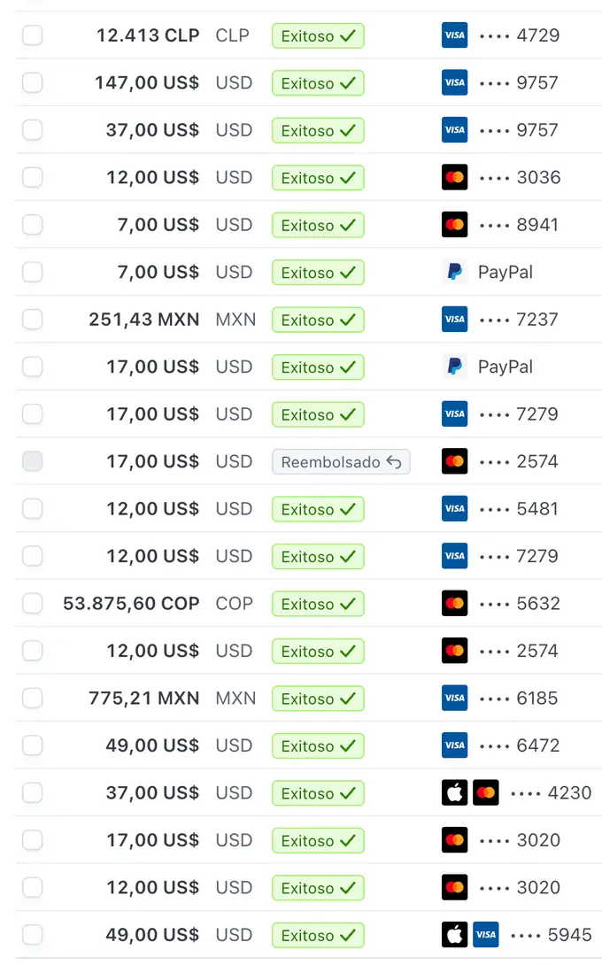 Listado de cobros de un cliente, uno detrás de otro