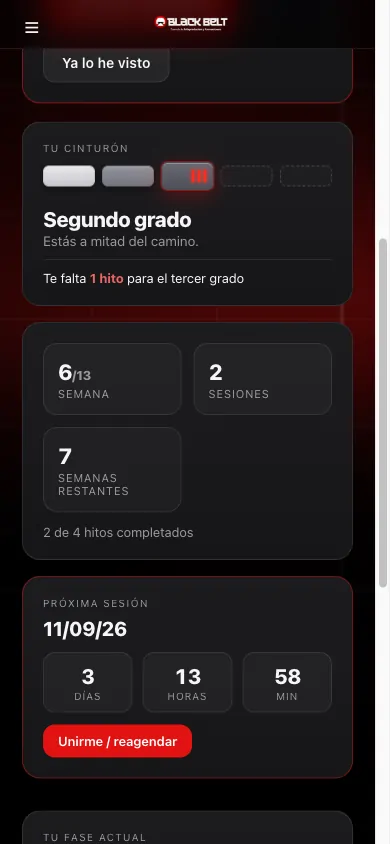 El cinturón, los hitos y la próxima sesión con su cuenta atrás